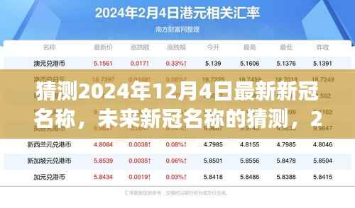 未来新冠名称预测，以2024年视角看待的2024年12月最新新冠名称猜测