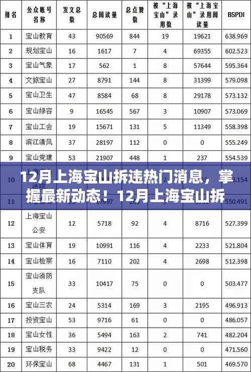 没精打采 第4页