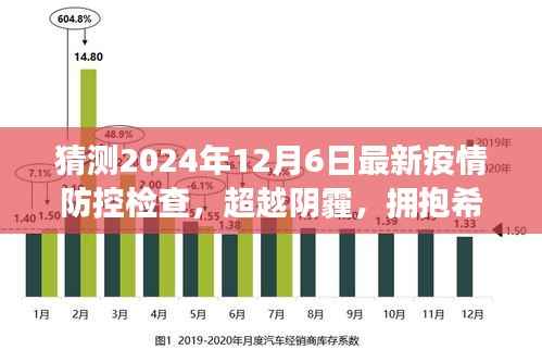 肝胆相照 第3页