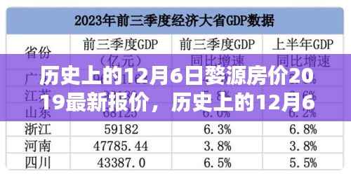 揭秘婺源房价动态,历史数据与最新趋势分析(2019年)
