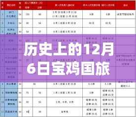 探秘历史宝藏，宝鸡国旅十二月六日热门线路之旅，风情小巷与报价全攻略