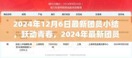 跃动青春,自信与成就之旅——最新团员小结回顾与展望(2024年)