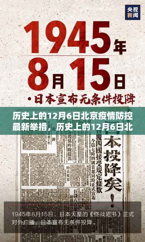 历史上的12月6日北京疫情防控最新举措,历史上的12月6日北京疫情防控最新举措概览