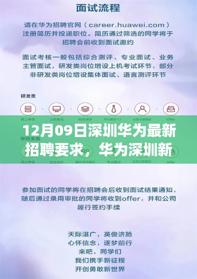 华为深圳最新招聘要求解读,开启新篇章的深度洞察(12月09日)