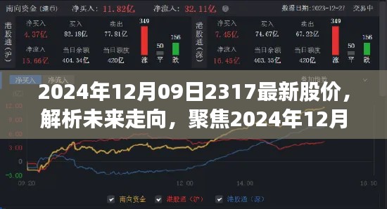 聚焦最新动态,解析未来走向,揭秘2024年12月09日股价动态