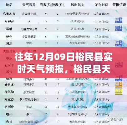 联系我们 第228页