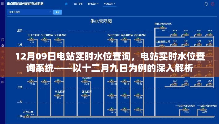 电站实时水位查询系统深度解析，以十二月九日实时水位查询为例探讨其应用与功能