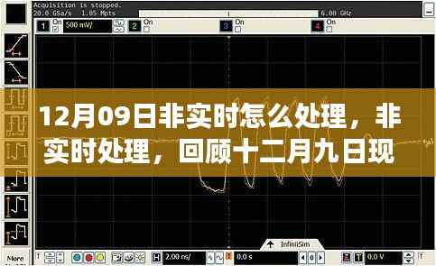 回顾与解析,12月9日的非实时处理现象及其背景、影响与时代地位