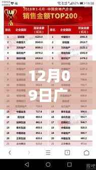 广德黄茶最新实时价格查询,洞悉市场动态,探寻价格走势