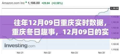 重庆冬日暖心时光,历年12月9日实时数据与趣事回顾