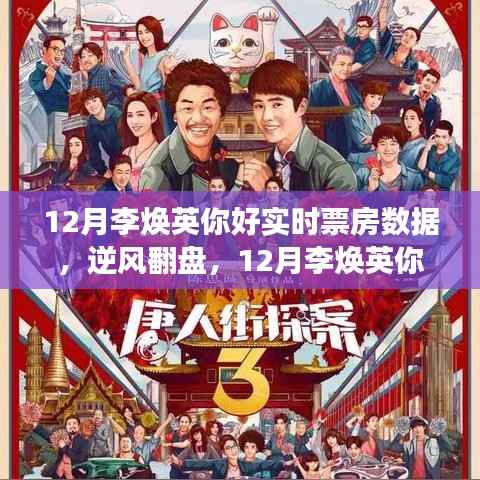 逆风翻盘,电影背后的励志故事与自信塑造之路揭秘你好,李焕英实时票房数据背后的故事与变化学习之路