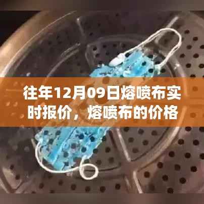 熔喷布价格魔法背后的友情故事,历年12月09日熔喷布实时报价回顾