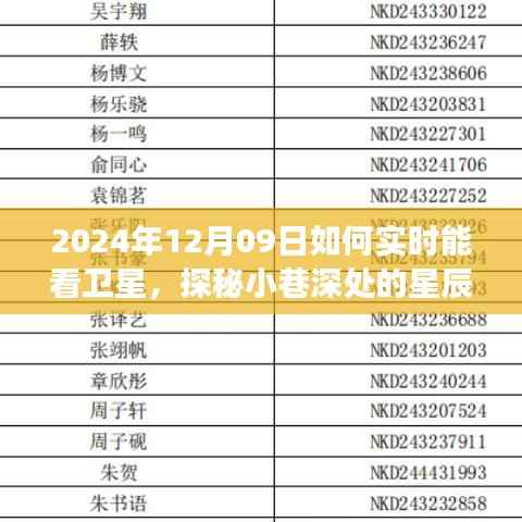 探秘星辰观测馆，揭秘如何实时追踪卫星的奇妙之旅（日期，2024年12月9日）