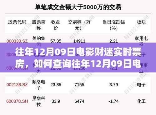 手舞足蹈 第2页