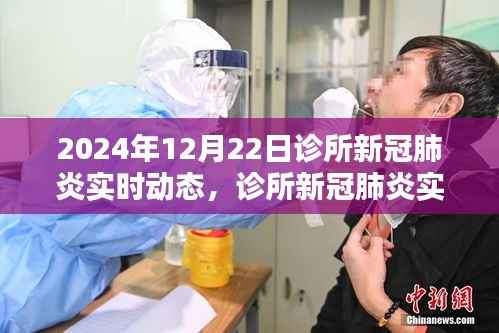 2024年诊所新冠肺炎实时动态深度解析,聚焦观点分析