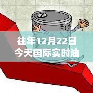 油价的波动与人生的起伏,国际油价动态与自我成长之路的自信闪耀