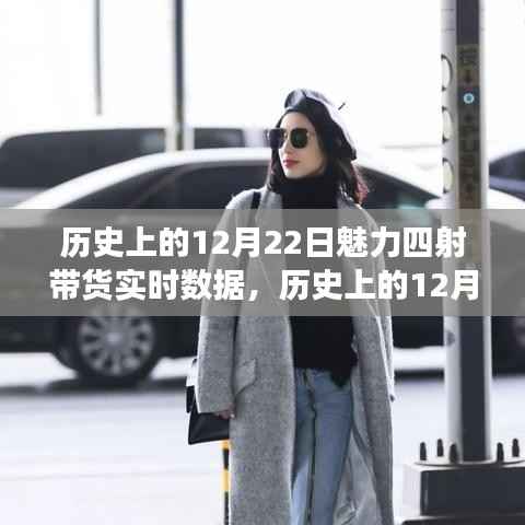 历史上的12月22日,魅力四射的带货实时数据之旅