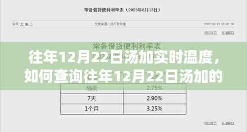 如何查询往年12月22日汤加实时温度?详细指南及建议标题,汤加往年12月22日实时温度查询指南