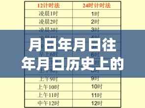 时间与公交路线的深度解析,探寻历史轨迹与实时路线解析之月日月日公交车路线。