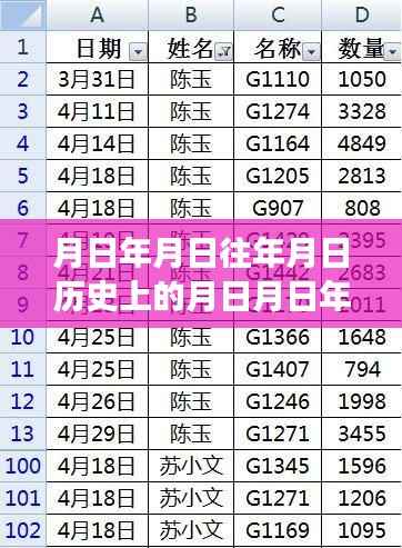 历史、游戏与现实交融的奇幻之旅，探秘巷弄深处的魔法小店与魔兽世界角色实时属性