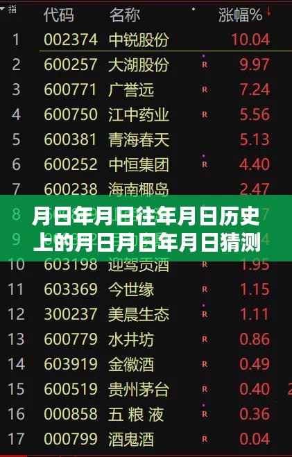 探秘巷弄深处的独特风味，岁月小巷的特色小店与今日实时气温回顾