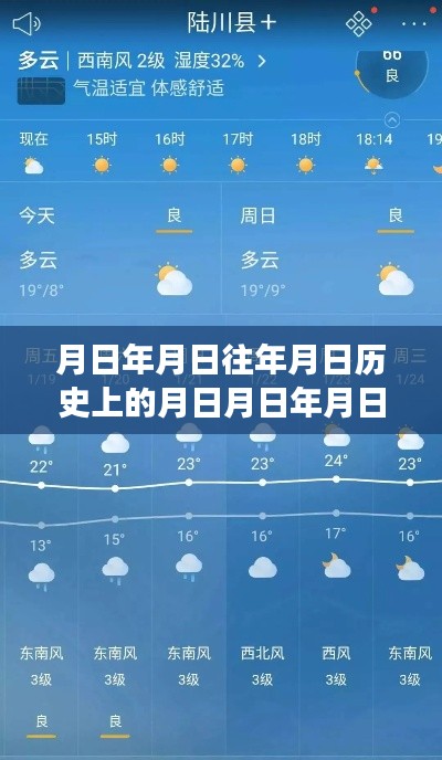 陆川县天气实时预报与历史查询,全面指南