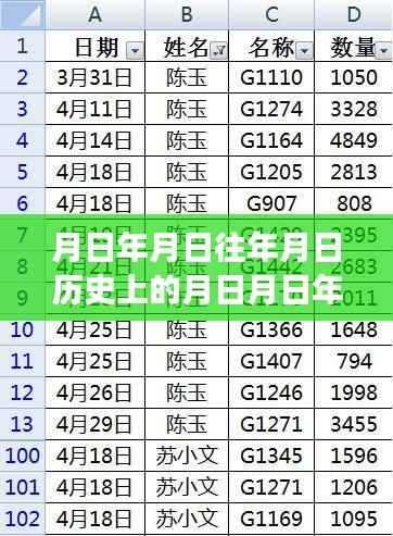 张王李赵 第2页