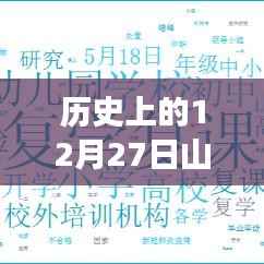 揭秘历史与实时天气云图,山东省12月27日的天气变迁回顾