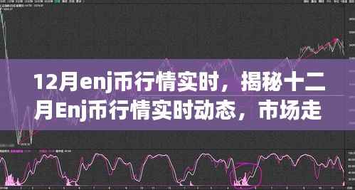 揭秘十二月Enj币行情实时动态,市场走势、热点展望与未来投资指南