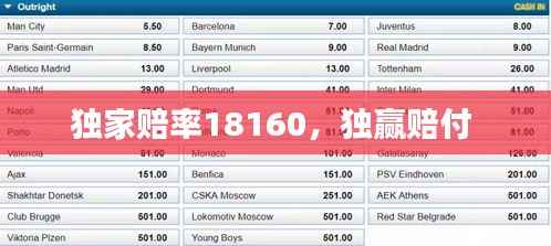 瞋目张胆 第3页