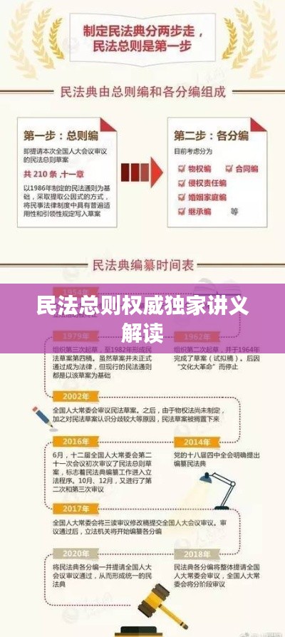 澹泊明志 第2页