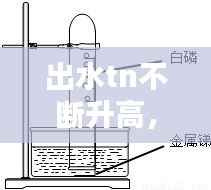 血脉喷张 第2页