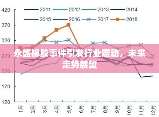 还淳反朴 第2页