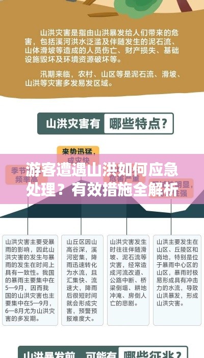 游客遭遇山洪如何应急处理?有效措施全解析