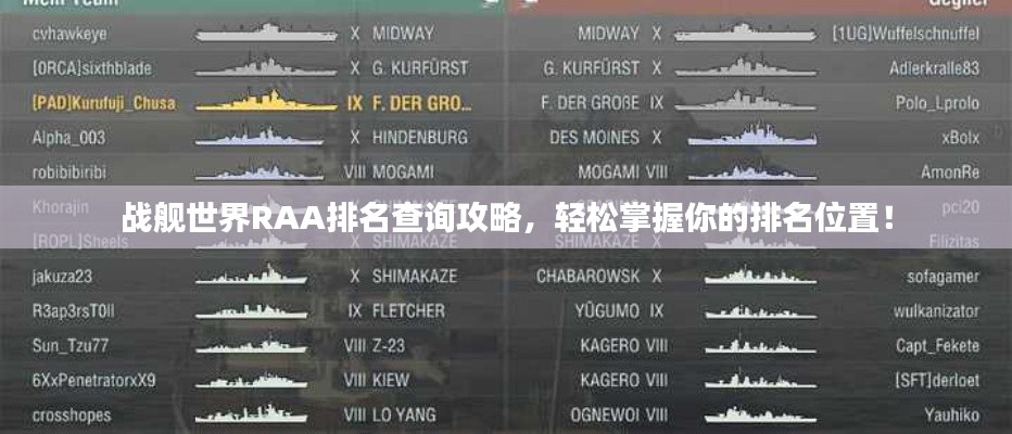 战舰世界RAA排名查询攻略,轻松掌握你的排名位置!