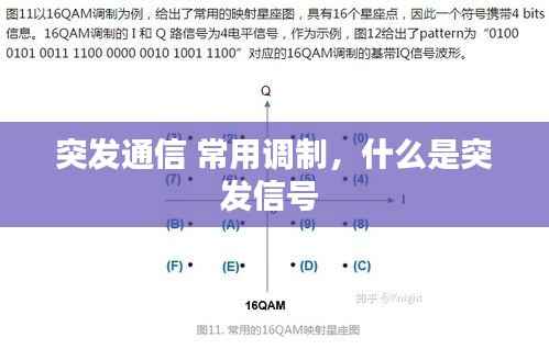 突发通信 常用调制，什么是突发信号 