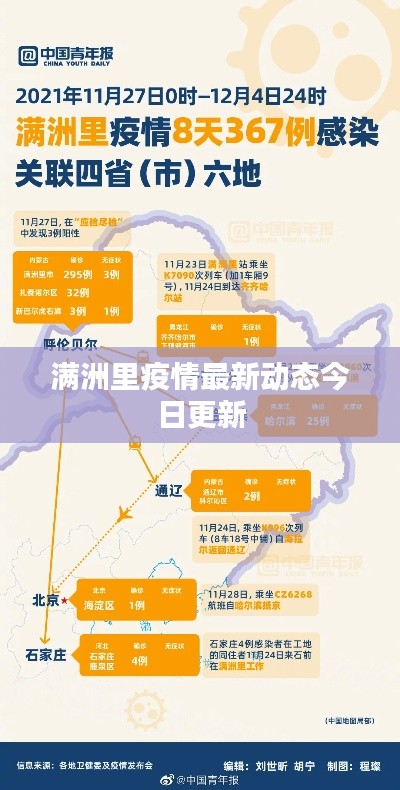 满洲里疫情最新动态今日更新