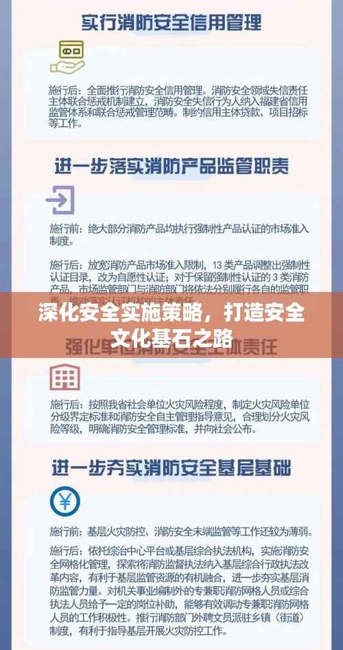 深化安全实施策略,打造安全文化基石之路