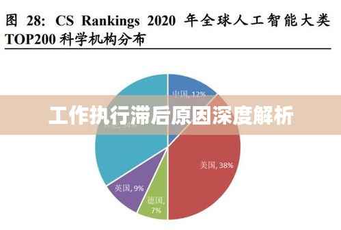 工作执行滞后原因深度解析