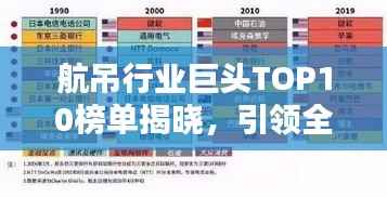 航吊行业巨头TOP10榜单揭晓,引领全球物流新潮流