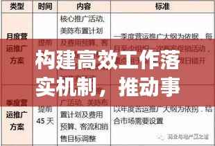 构建高效工作落实机制,推动事业发展的核心引擎