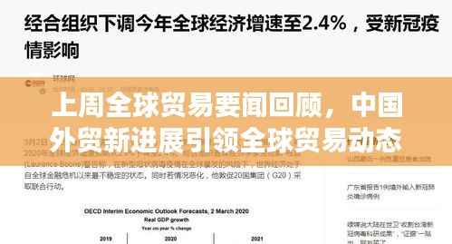 上周全球贸易要闻回顾，中国外贸新进展引领全球贸易动态