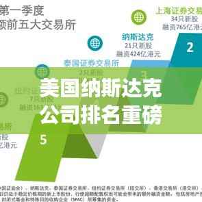 关于我们 第147页