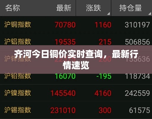 勤学苦练 第2页