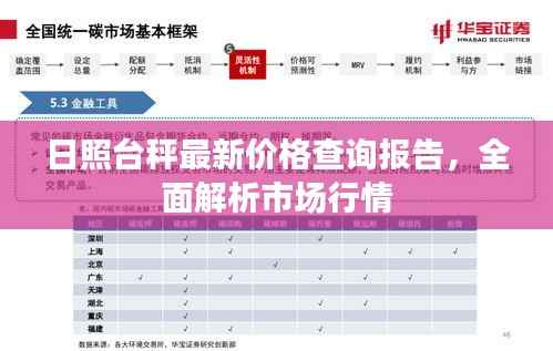 日照台秤最新价格查询报告，全面解析市场行情
