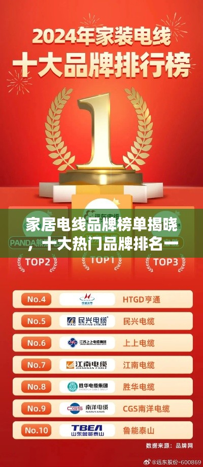 家居电线品牌榜单揭晓,十大热门品牌排名一网打尽