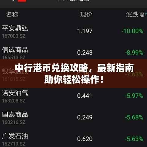 中行港币兑换攻略,最新指南助你轻松操作!