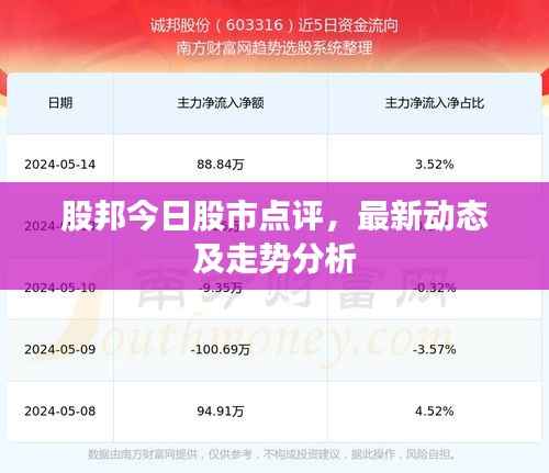 关于我们 第136页