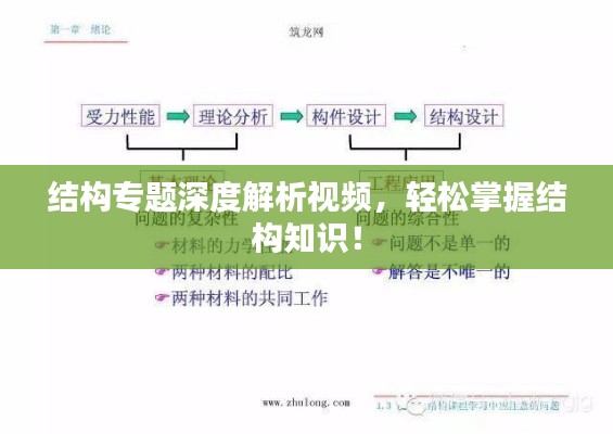 结构专题深度解析视频，轻松掌握结构知识！