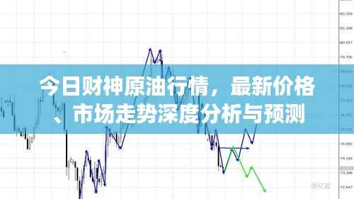 今日财神原油行情,最新价格、市场走势深度分析与预测